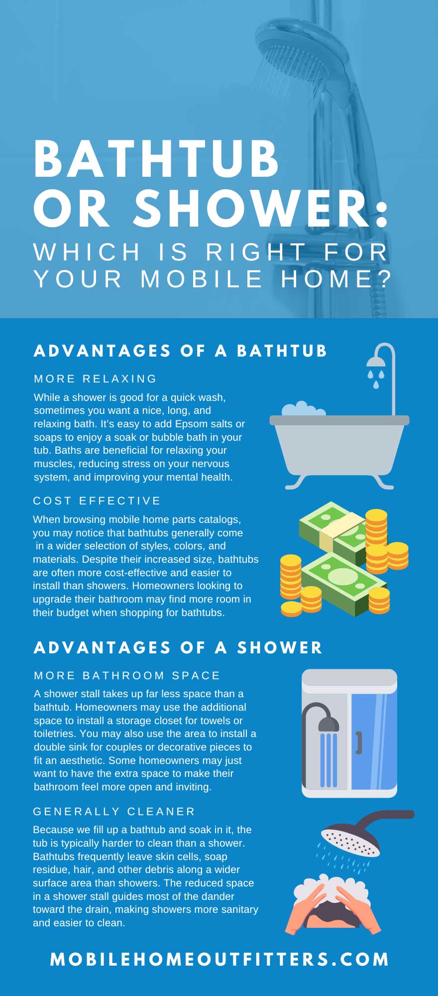 Bathtub or Shower: Which Is Right for Your Mobile Home?