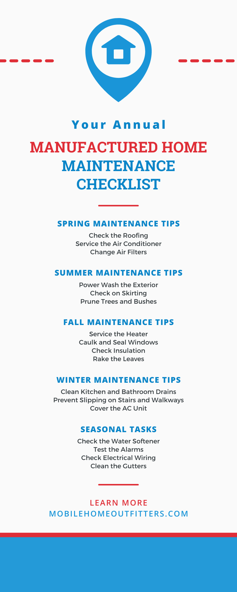 Your Annual Manufactured Home Maintenance Checklist