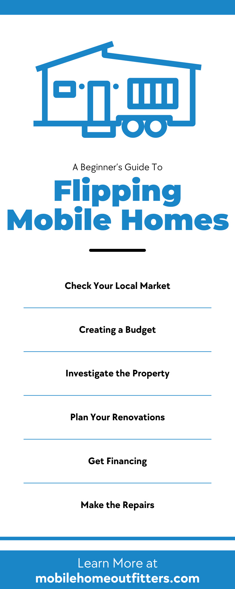 A Beginner’s Guide To Flipping Mobile Homes