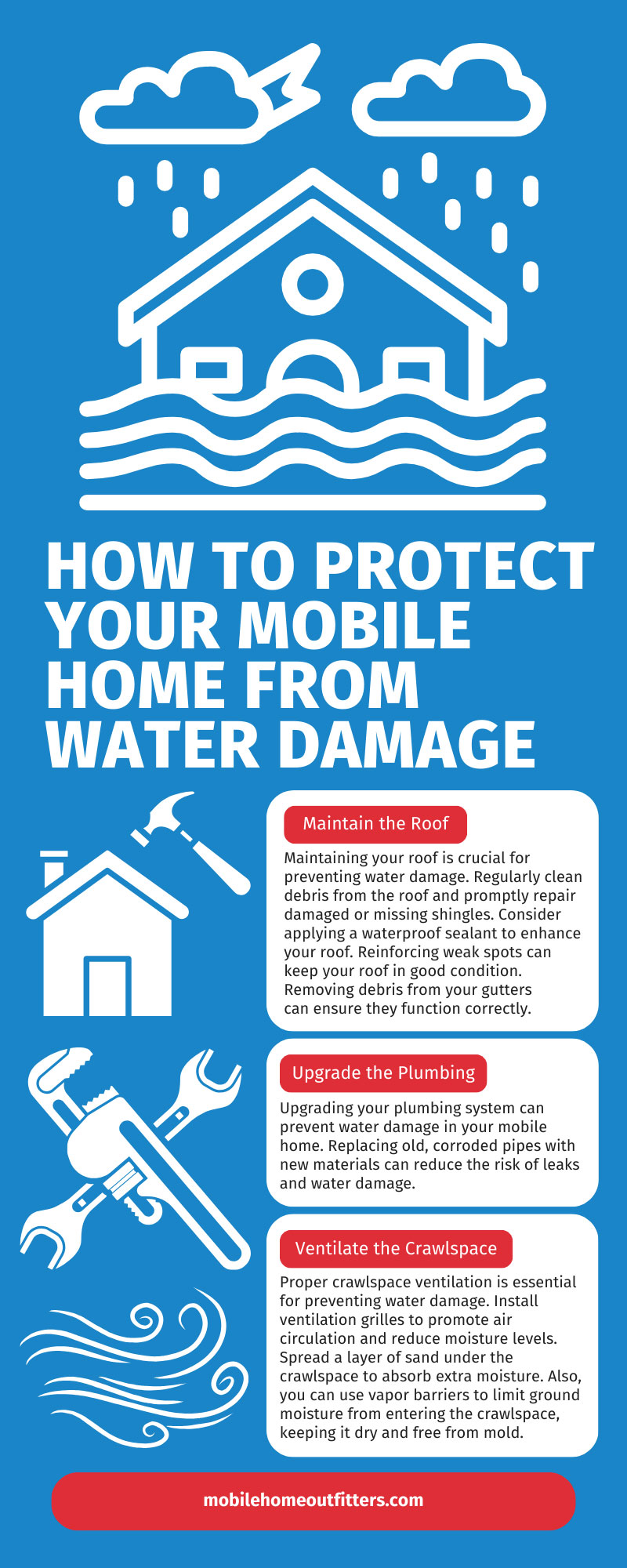 How To Protect Your Mobile Home From Water Damage