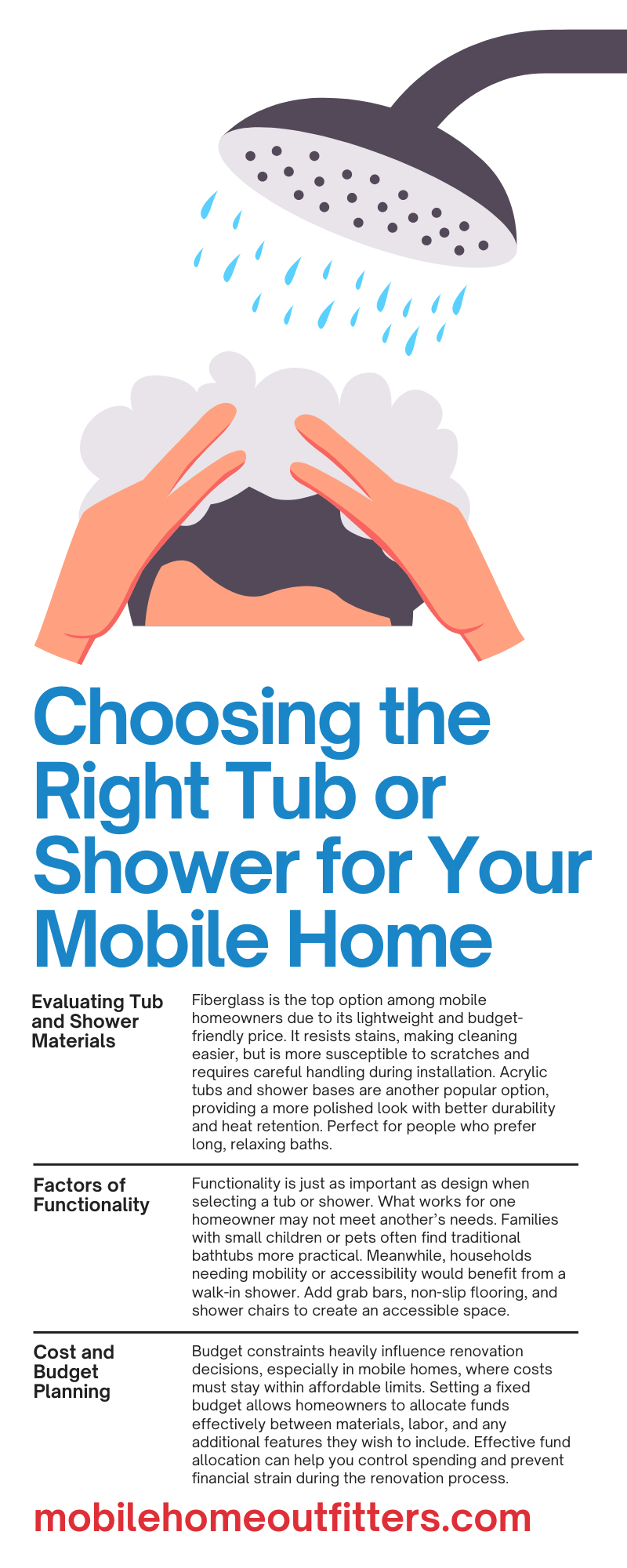 Choosing the Right Tub or Shower for Your Mobile Home Choosing the Right Tub or Shower for Your Mobile Home